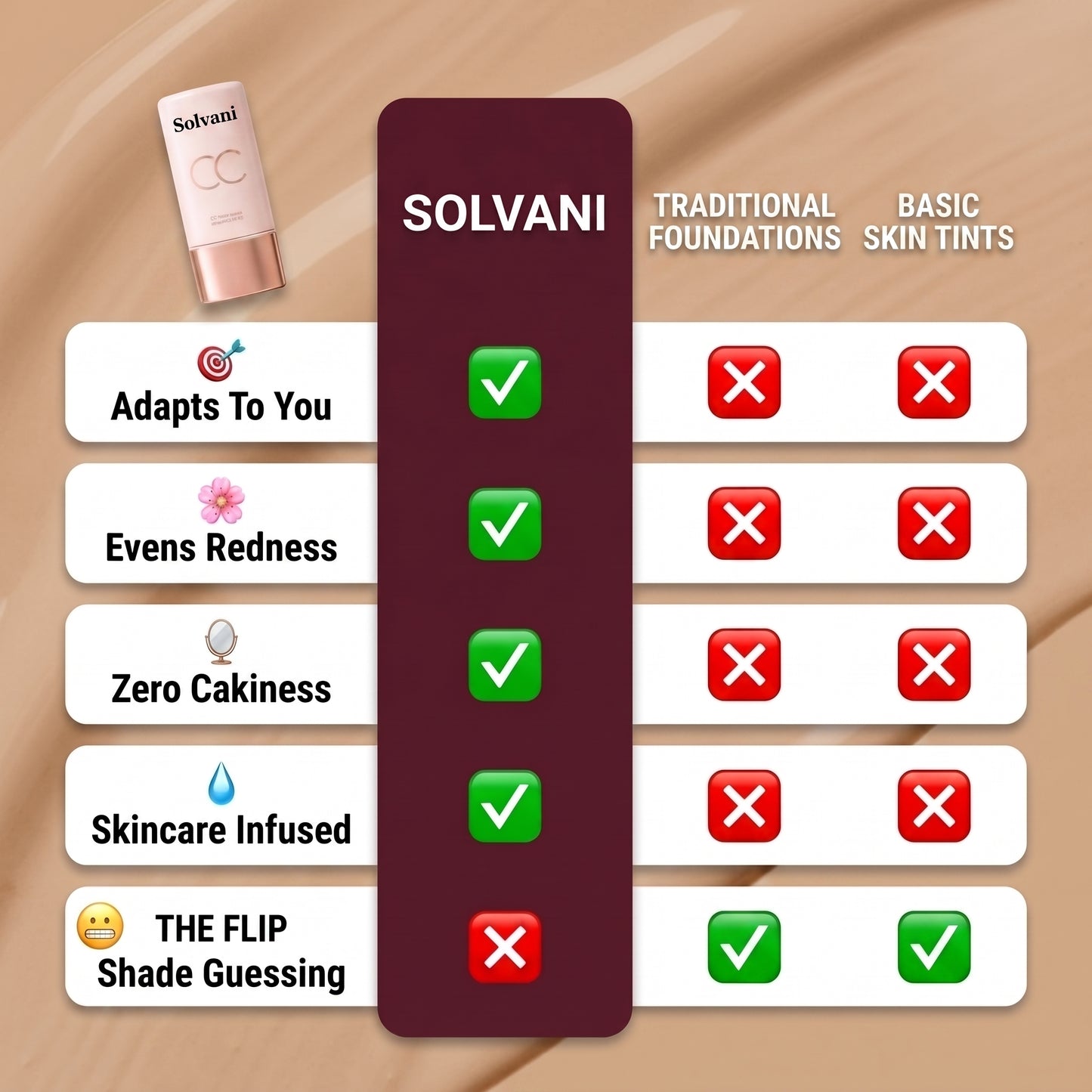 Solvani Tint Serum