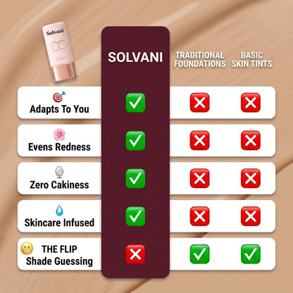 Solvani Tint Serum