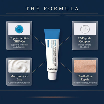 Solvani Copper Peptide Cream