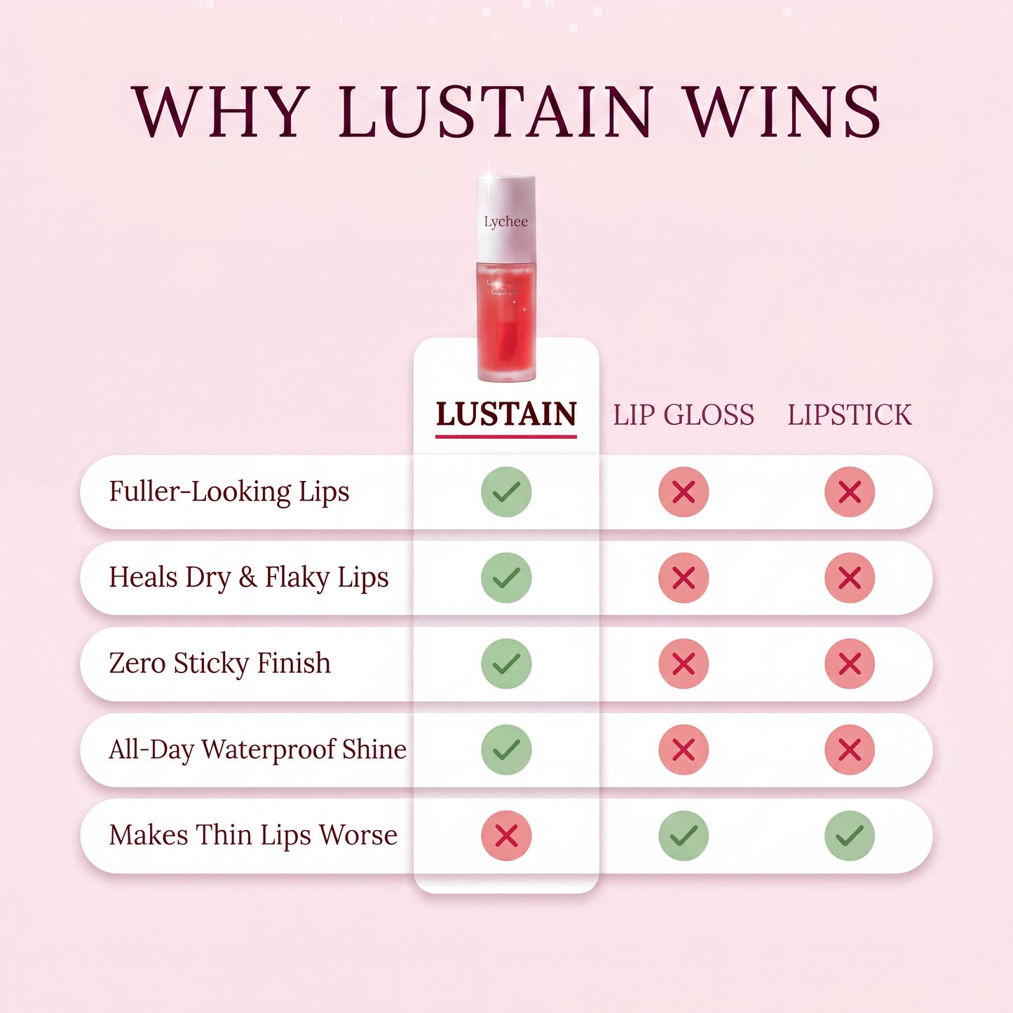 Lustain