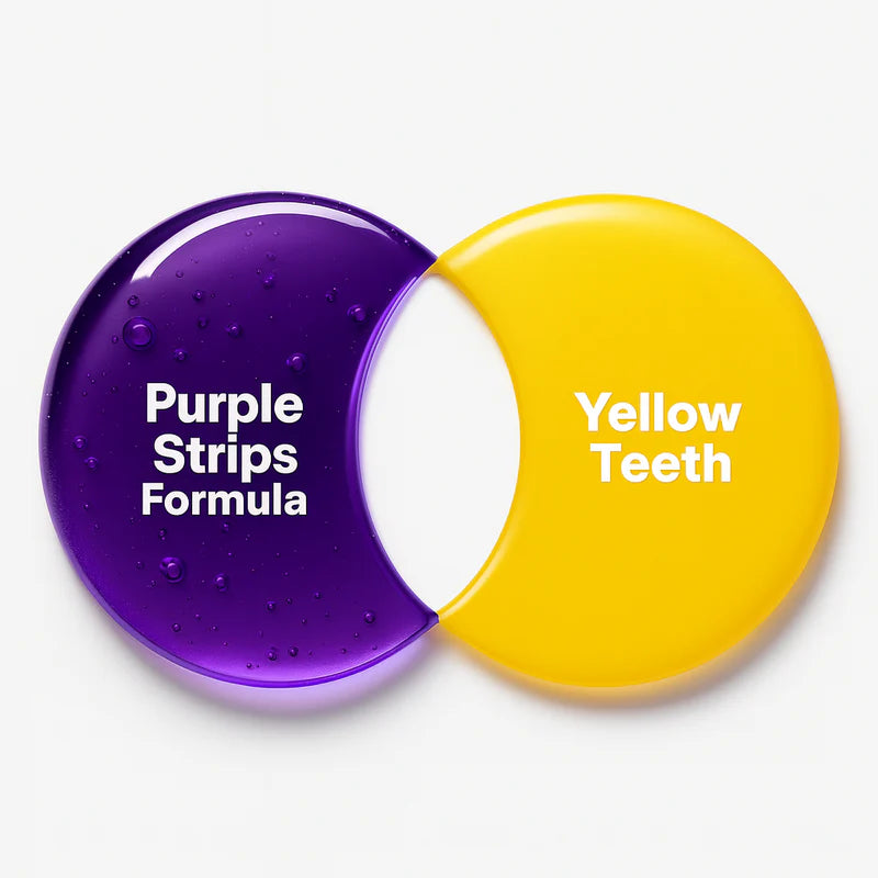 VitaGlow (42 Strips)